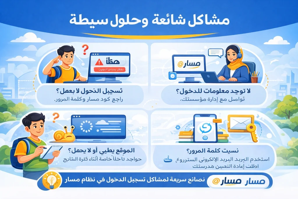 massar moutamadris 2026